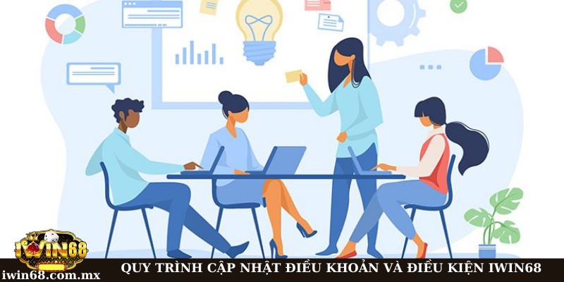 Quy định cập nhật về điều khoản điều kiện tại Iwin68